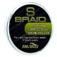 Nevis - S Braid 15m/0.08mm