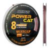 Nevis - Powercat Braid Leader X8 20m 0.60mm