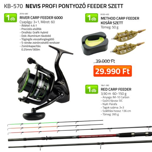 Nevis - Nevis Profi Pontyozó Feeder Szett 1847-390+ 2516-460+ 8100-450